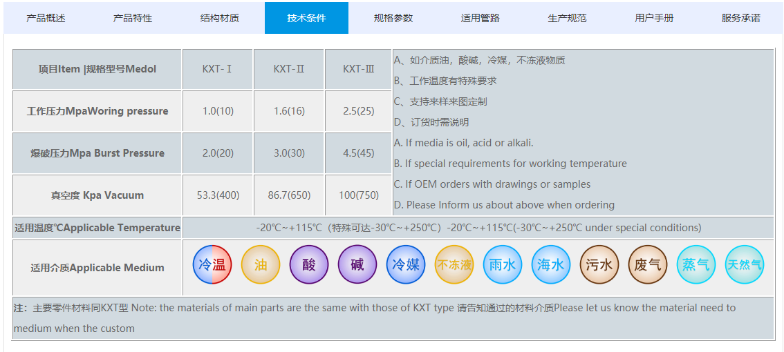 <a href=http://www.lansound.com.cn/xjjt/ target=_blank class=infotextkey>橡膠接頭</a>規格參數