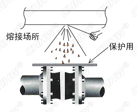 <a href=http://www.lansound.com.cn/xjjt/ target=_blank class=infotextkey>橡膠軟接頭</a>安裝注意事項(xiàng)