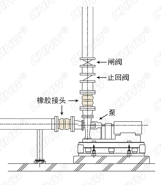 <a href=http://www.lansound.com.cn/xjjt/ target=_blank class=infotextkey>橡膠接頭</a>安裝