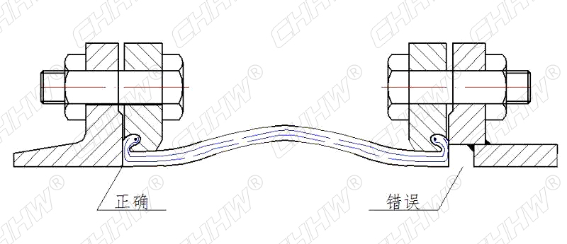 法蘭連接<a href=http://www.lansound.com.cn/xjjt/ target=_blank class=infotextkey>橡膠接頭</a>